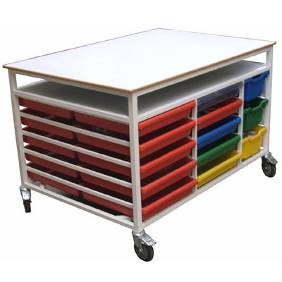 Benches & Workstations